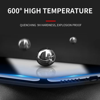 ZLNHIV už xiaomi max3 stiklo apsauginė plėvelė išmaniojo telefono xiaomi sumaišykite 2 2s 3 max 2 3 grūdinto stiklo telefono screen protector