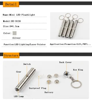 100vnt Nerūdijančio Plieno Mini LED Keychain Žibintuvėlis su 4 Lazerio Modelis Pet Žibintuvėlis LED Key Chain Fakelas