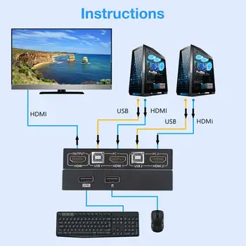 KVM HDMI Switch USB Jungiklis Koncentratorius 4K HDMI Switcher Box 2 In 1 Switcher Nešiojamas HDTV