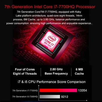 SIHAWO 16GB RAM 128GB SSD 17.3