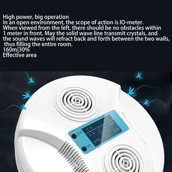 Ultragarsinis Uodų Elektroninių Uodų Namų Uodų Pelės Atstumiantis
