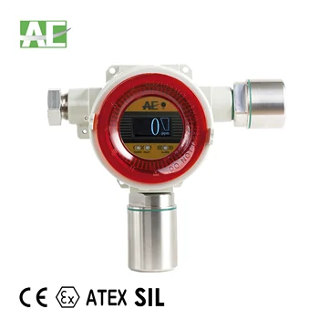 AG310 CE ATEX patvirtino stacionarių LEL CO CO2 H2S SO2 dujos stebėti