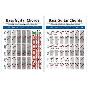 Elektrinio Boso Gitaros Styga 4 Diagrama Styginių Gitaros Styga, Grojimas Diagrama Naudotis Schema