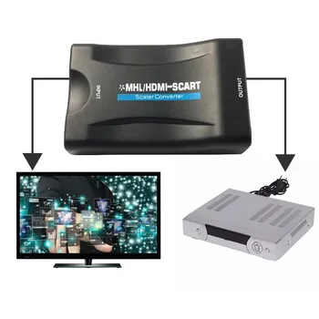1080P HDMI SCART Video Stereo Audio Converter Adapteris Dangaus Langelį HD TV, DVD, STB Adapteris Keitiklis